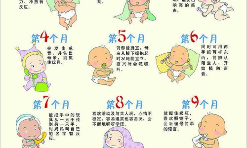 天津格林国际幼儿园学费-瑞拉迪雅芙丝眼膜功效网 - 月经期喝冰的会怎样,月经期喝冰的会怎样